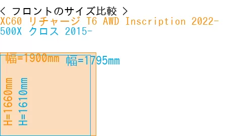 #XC60 リチャージ T6 AWD Inscription 2022- + 500X クロス 2015-
